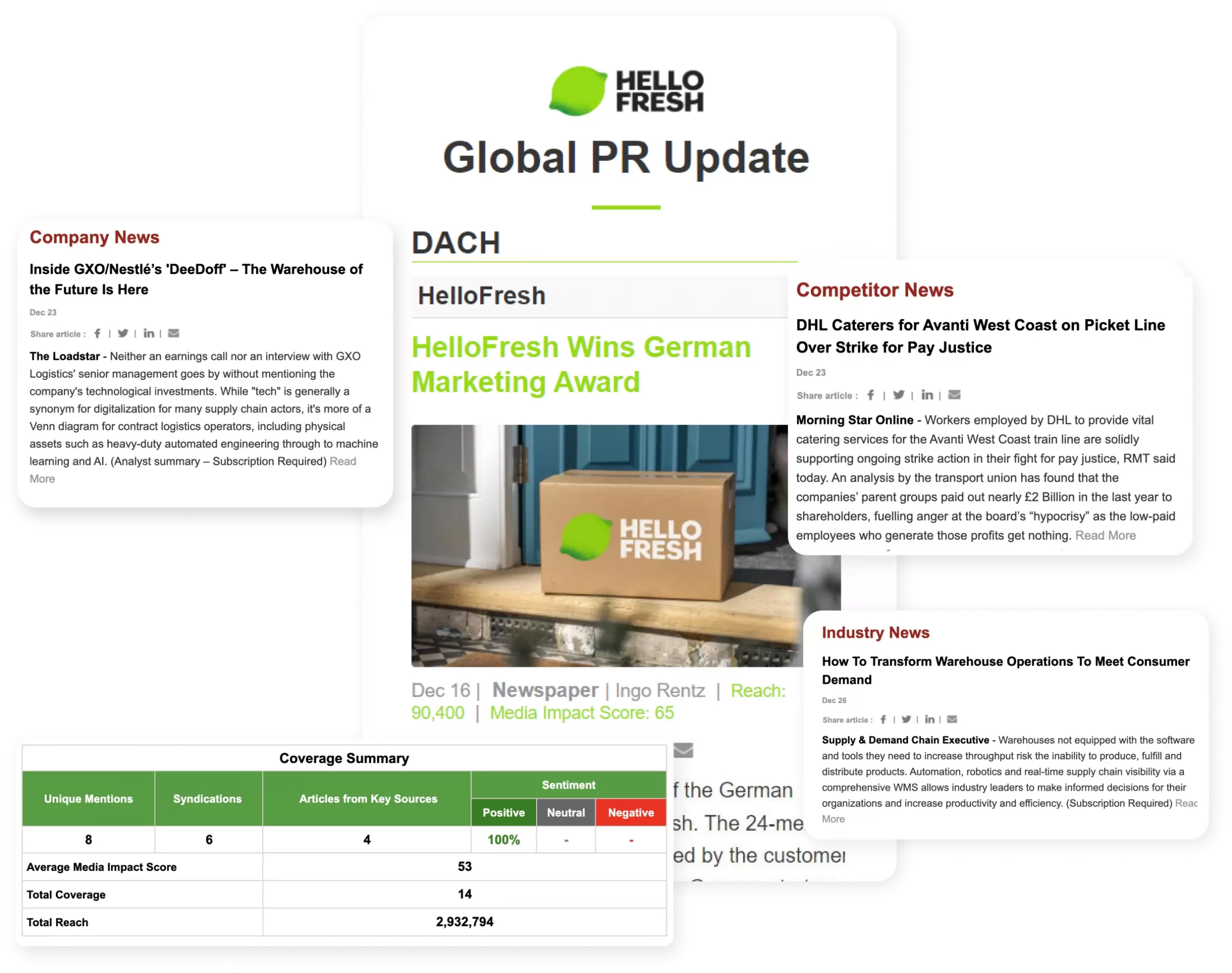 Briefs Trusted By Every Team Briefs Trusted By Every Team